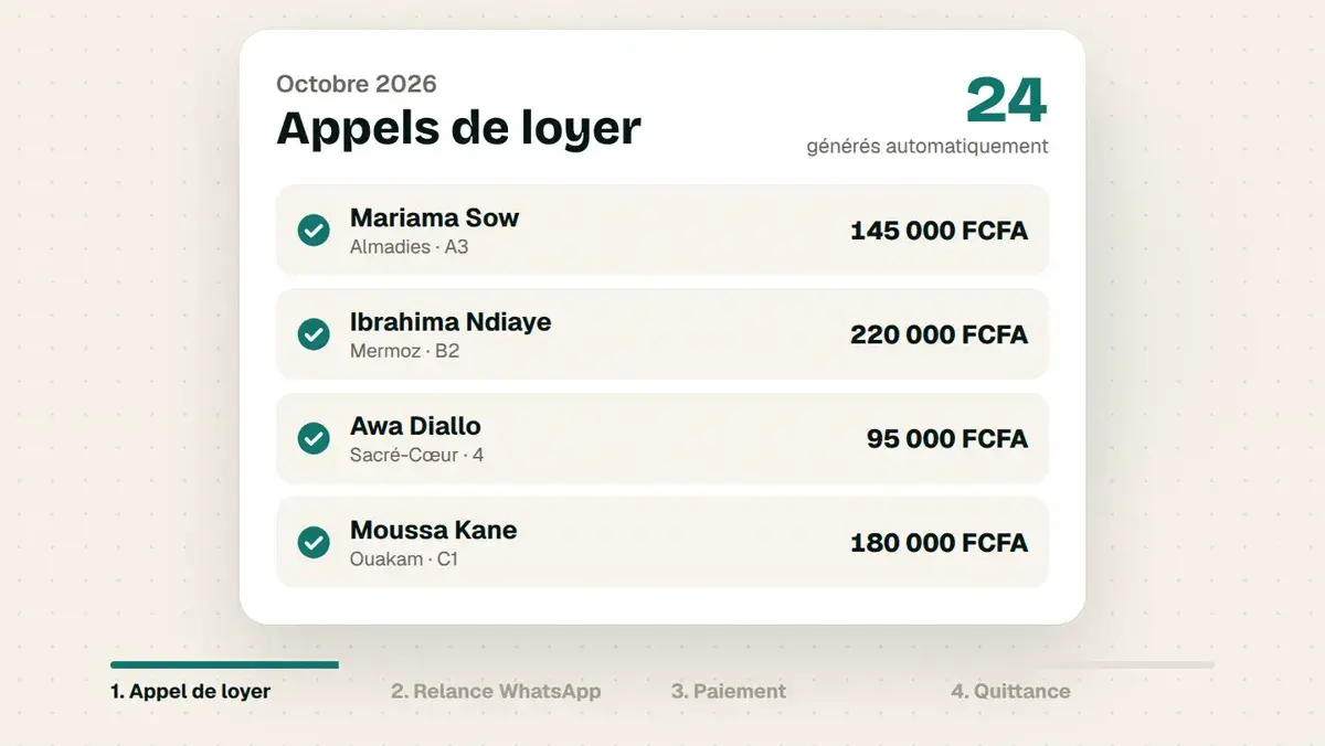 Appels de loyer générés automatiquement dans Sunu Kër